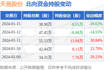 移動(dòng)通信設(shè)備銷售 市場(chǎng)趨勢(shì)、挑戰(zhàn)與未來(lái)展望